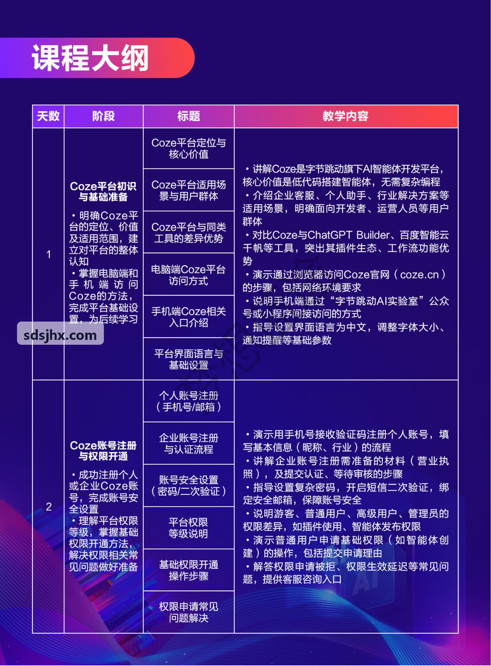 数据要素与计算机软件著作权无形资产入表测算