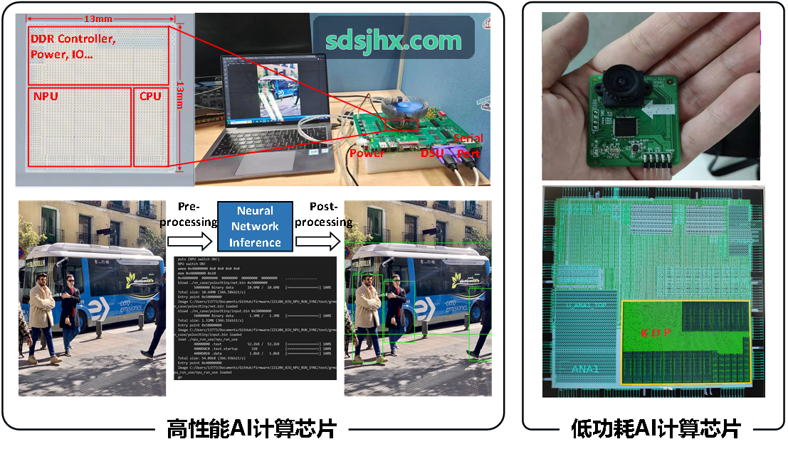 集成电路核心发明专利J9娱乐注册质押案例